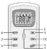 Orima ORT-24-R32 - Operacion de emergencia - 5