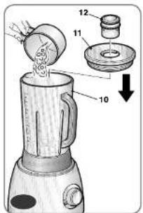Diagram of a blender with labeled parts including a lid, handle, and lid with numbered parts