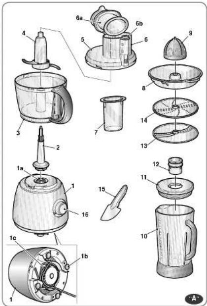Exploded view diagram of a blender with numbered parts for identification
