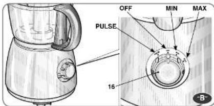 OFF MIN MAX PULSE 16 -B