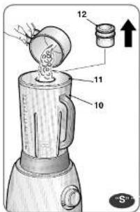 Diagram of a blender with labeled parts and an arrow indicating action