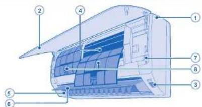 PANASONIC CS-YE18MKX - NOT - 1