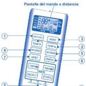 Pantalla del mando a distancia 1 2 3 4 5 6 7 8 9 10 11 12 13 14 15 16 17 18 19 20 21 22 23 24 25 26 27 28 29 30 31 32 33 34 35 36 37 38 39 40 41 42 43 44 45 46 47 48 49 50 51 52 53 54 55 56 57 58 59 60 61 62 63 64 65 66 67 68 69 70 71 72 73 74 75 76 77 78 79 80