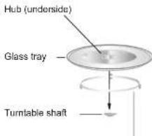 Hub (underside) Glass tray Turntable shaft
