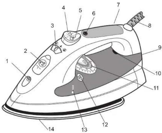 BLACK & DECKER AS700 - TORNILLO DE SEGURIDAD - 1