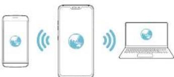 LG V405EBW ThinQ - Φορητό σημείο πρόσβασης Wi-Fi - 2