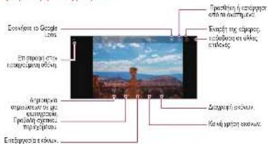 LG V405EBW ThinQ - Επισκόπηση εφαρμογής Άλμπουμ - 2