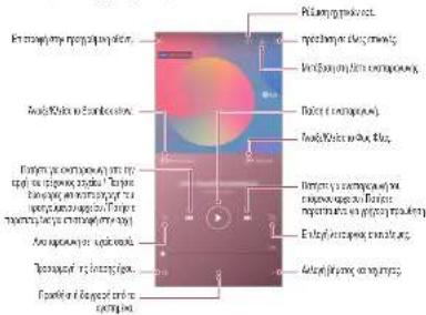 LG V405EBW ThinQ - Μουσική - 1