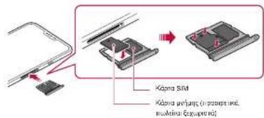 Kājona SIM Kājona μήμης (ιντοσμετεία, μελάσεια ζεραμετεία)