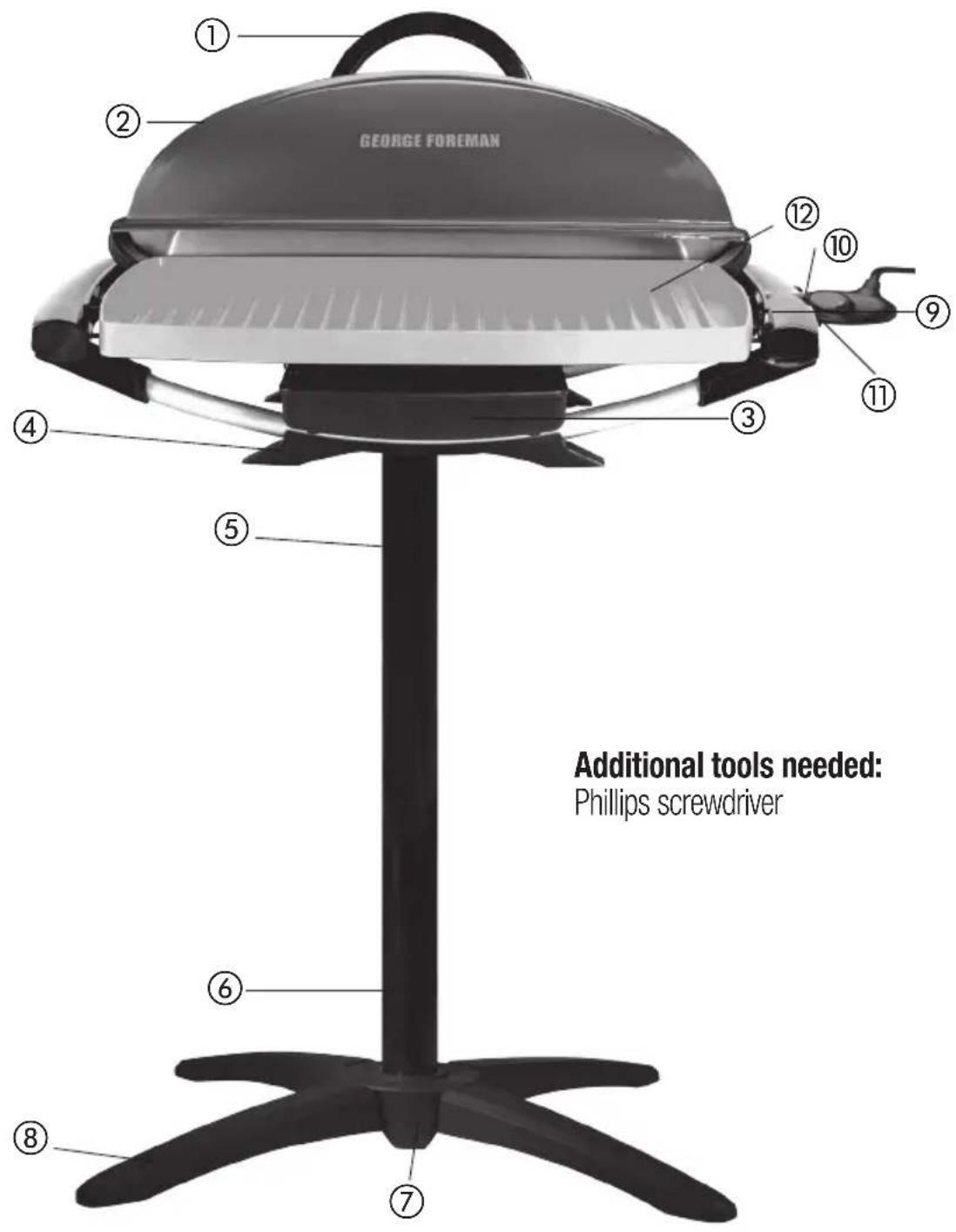 GEORGE FOREMAN Additional tools needed: Phillips screwdriver