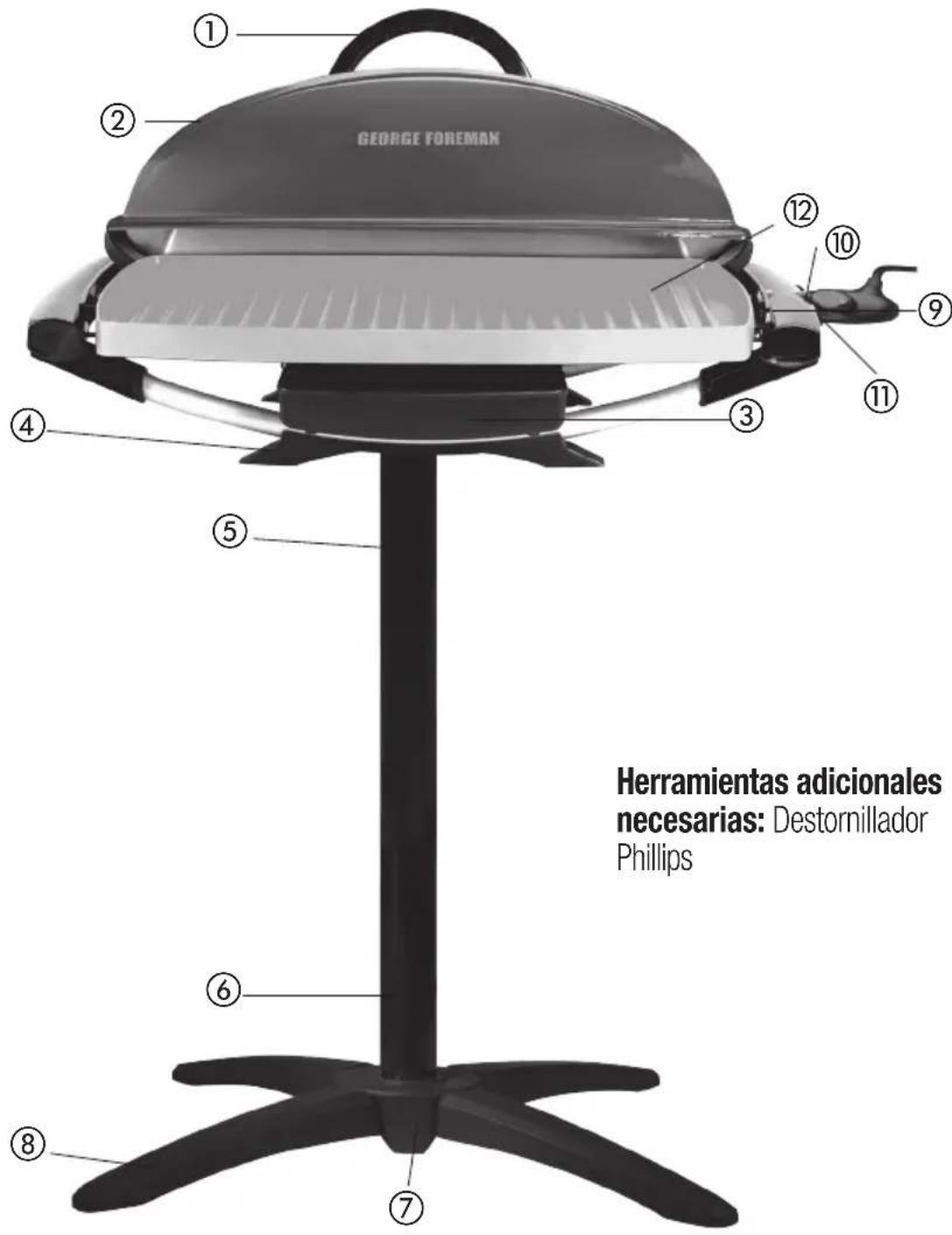 GEORGE FOREMAN Herramientas adicionales necesarias: Destornillador Phillips
