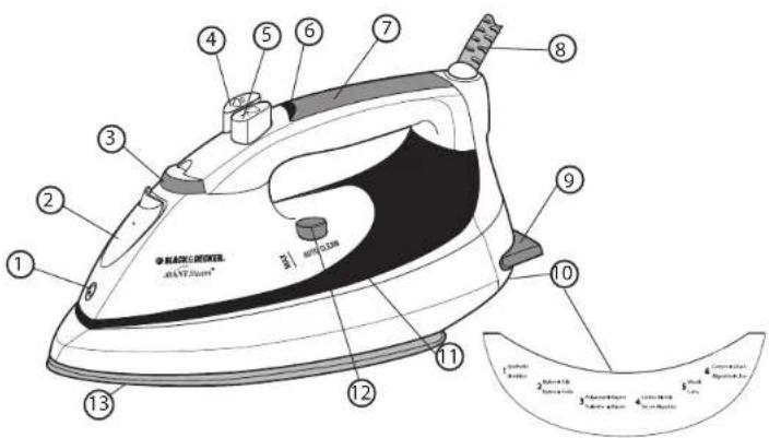 BLACK & DECKER F980 - TORNILLO DE SEGURIDAD - 1