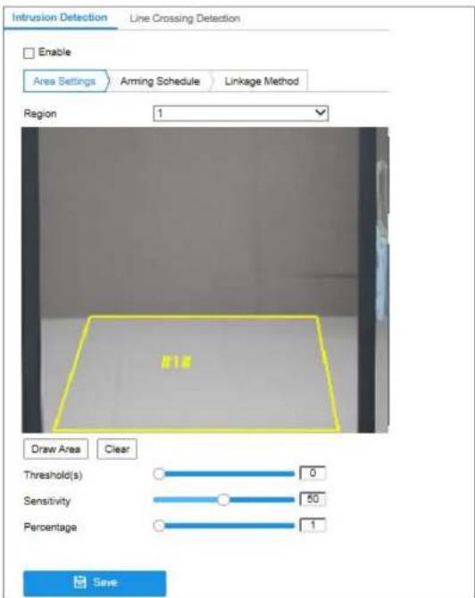 Intrusion Detection Line Crossing Detection Enable Area Settings Arming Schedule Linkage Method Region 1 Draw Area Clear Threshold(s) 0 Sensitivity 50 Percentage 1 Save