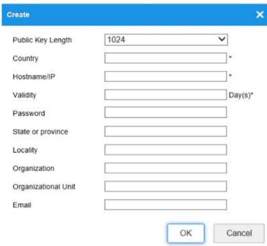 Create Public Key Length 1024 Country * Hostname/IP * Validity Day(s)* Password State or province Locality Organization Organizational Unit Email OK Cancel