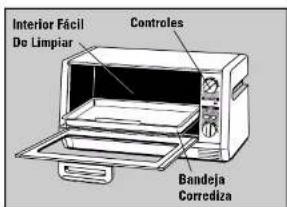 Interior Fácil Do Limpiar Controles Bandeja Corrediza