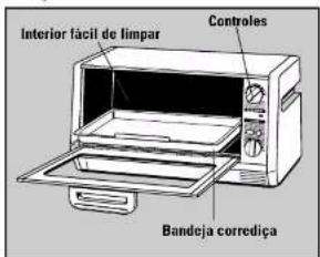 Interior fácil de limpar Controles Bandeja corrediça