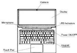 Allview Allbook M - Schema tastelor și Definitii - 1