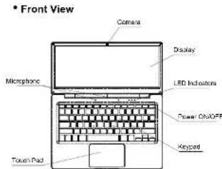 • Front View Camera Display LED Indestra Microphone Power ON/OFF Keypad Touch Pad