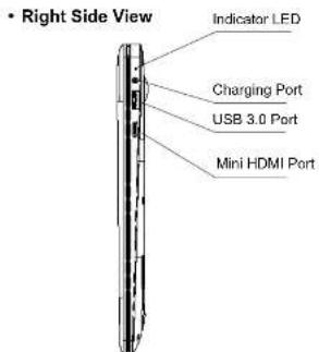 • Right Side View Indicator LED Charging Port USB 3.0 Port Mini HDMI Port