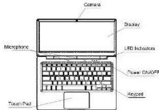 Allview Allbook M - • Vista frontal - 1