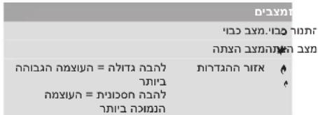 CONSTRUCTA CH9M10H61Y - בַרְשָׁה - 1