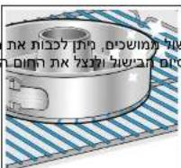 CONSTRUCTA CF4M78070Y - תְבָרִי הַלְהָם - 1