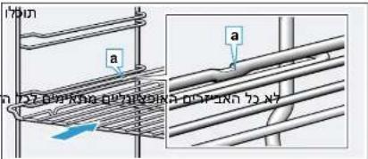 CONSTRUCTA CF4M78070Y - תְרָה בְּרָה - 1