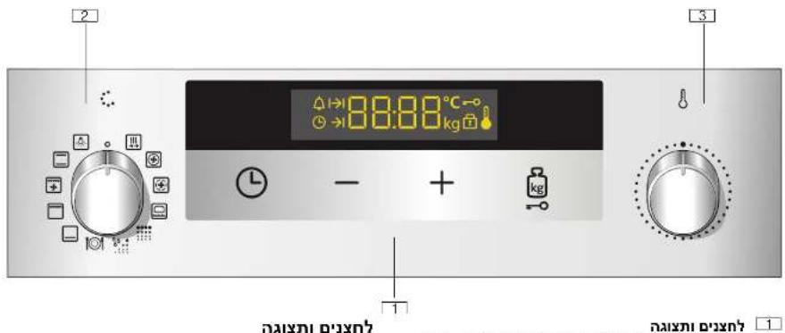 CONSTRUCTA CF4M78070Y - תְקַרָה בְּרָה - 1