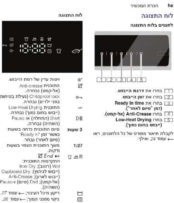 CONSTRUCTA CWK3N200IL - הכלה - 2