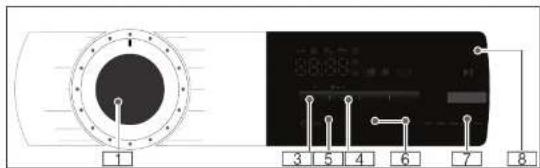 CONSTRUCTA CWF12T48IL - הכלה - 4