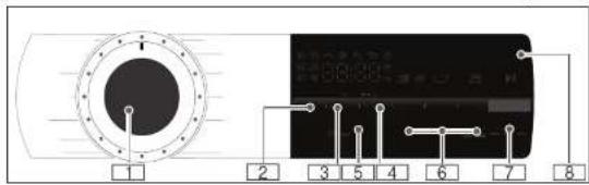 CONSTRUCTA CWF12T48IL - הכלה - 3