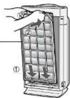 SHARP FU-S51A - Install the filters - 3
