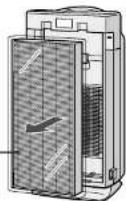SHARP FU-S51A - ① 取出過濾網 - 2