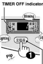 TIMER OFF indicator Blinking 開 測度 Lighting 定时器 Pip ①