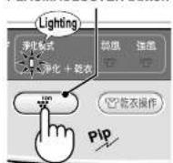 SHARP DW-R268A - Insert the plug into the power socket. - 1