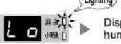 SHARP DW-R268A - Insert the plug into the power socket. - 7