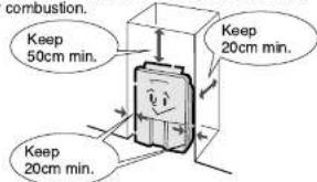 combustion. Keep 50cm min. Keep 20cm min. Keep 20cm min.