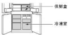 SHARP SJ-IF90PB-SL - 實用功能 - 1
