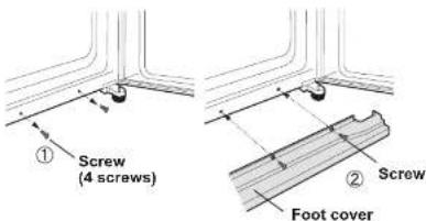 ① Screw (4 screws) ② Screw Foot cover