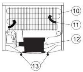 Technical diagram of a mechanical or electrical component with numbered parts labeled 10, 11, 12, and 13.