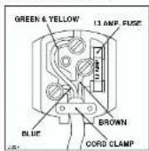 Tricity Bendix TBFF55 - Important - 1