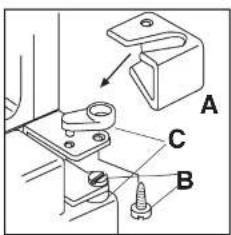 Technical diagram showing mechanical assembly with labeled parts A, B, and C