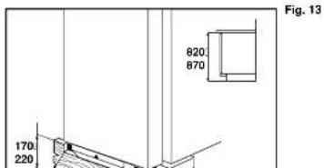 Fig. 13 820 870 170 220