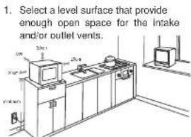 1. Select a level surface that provides enough open space for the intake and/or outlet vents.