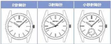 SEIKO Premier SRK037P1 - 9