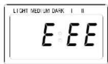 Saturn ST-EC8770 - WARNING DISPLAY: - 1