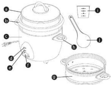 OSTER CKSTRCMS65 - GUARDE ESTAS INSTRUCCIONES - 4
