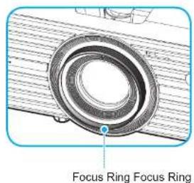 Focus Ring Focus Ring