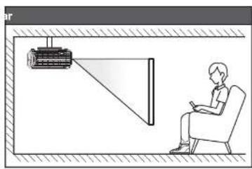OPTOMA 4K550ST - Installing the projector - 4