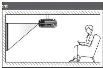 OPTOMA 4K550ST - Installing the projector - 2
